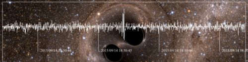 gravitational wave
