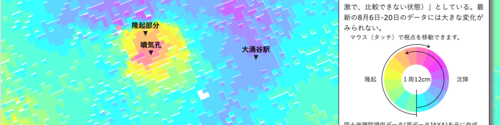 Hakone SAR