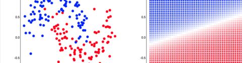visualizing neural network